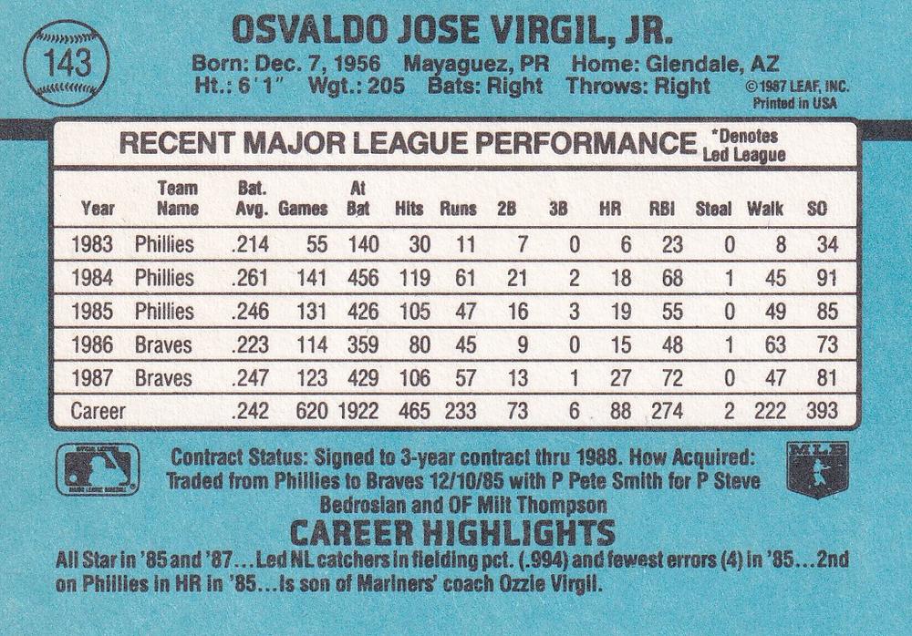 Ozzie Virgil  baseball card collectible - Main Image 2