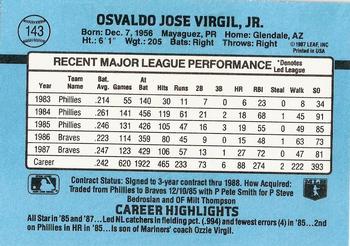 Ozzie Virgil  baseball card collectible - Main Image 2