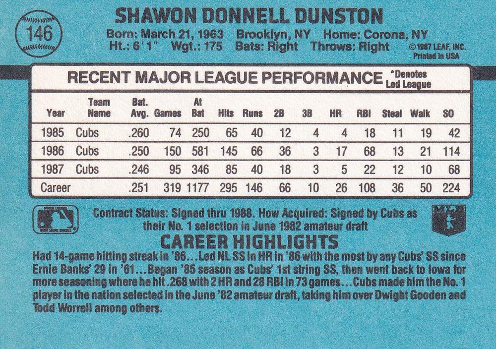 Shawon Dunston  baseball card collectible - Main Image 2