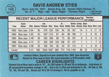 Dave Stieb  baseball card collectible - Main Image 2