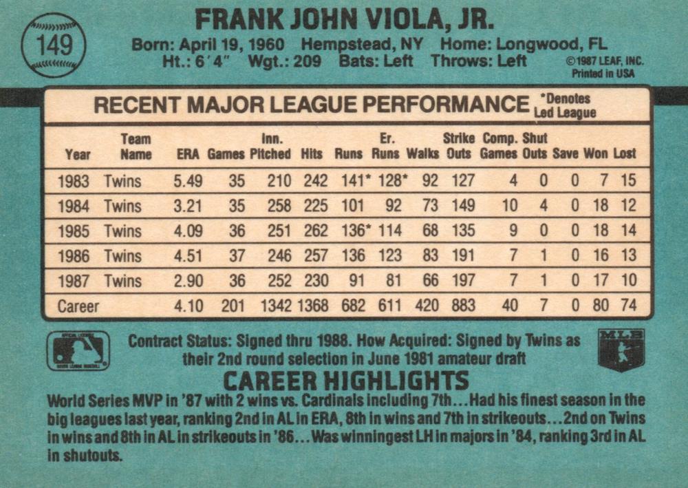 Frank Viola  baseball card collectible - Main Image 2