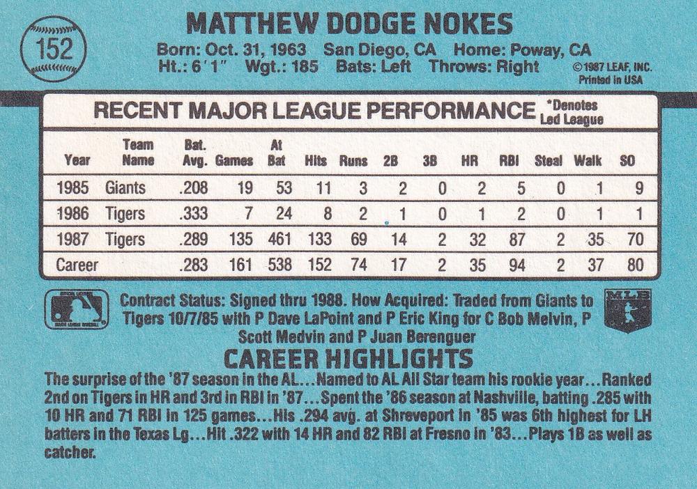 Matt Nokes  baseball card collectible - Main Image 2