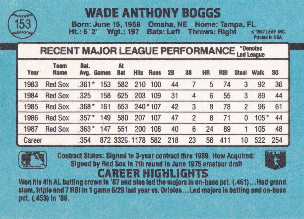 Wade Boggs  baseball card collectible - Main Image 2