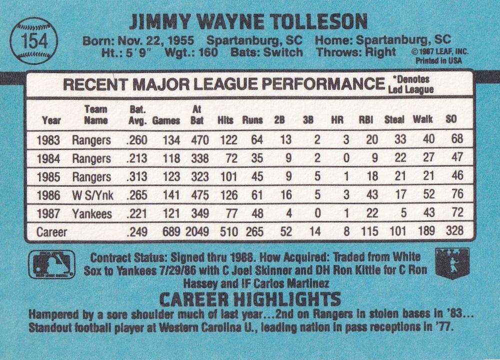Wayne Tolleson  baseball card collectible - Main Image 2