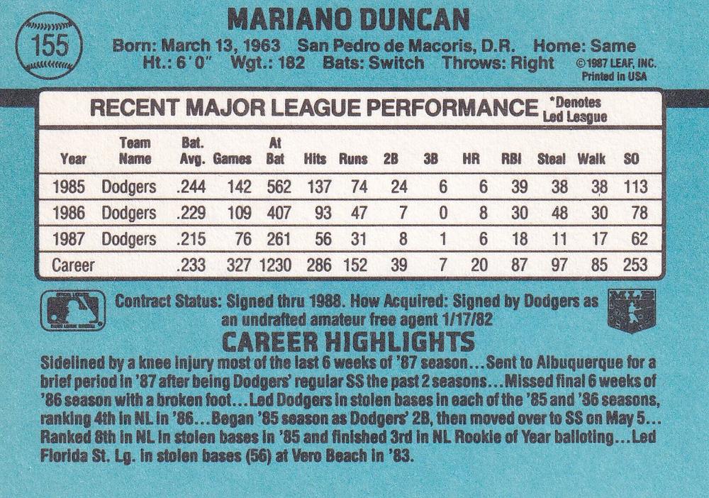 Mariano Duncan  baseball card collectible - Main Image 2