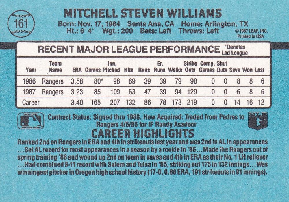 Mitch Williams  baseball card collectible - Main Image 2