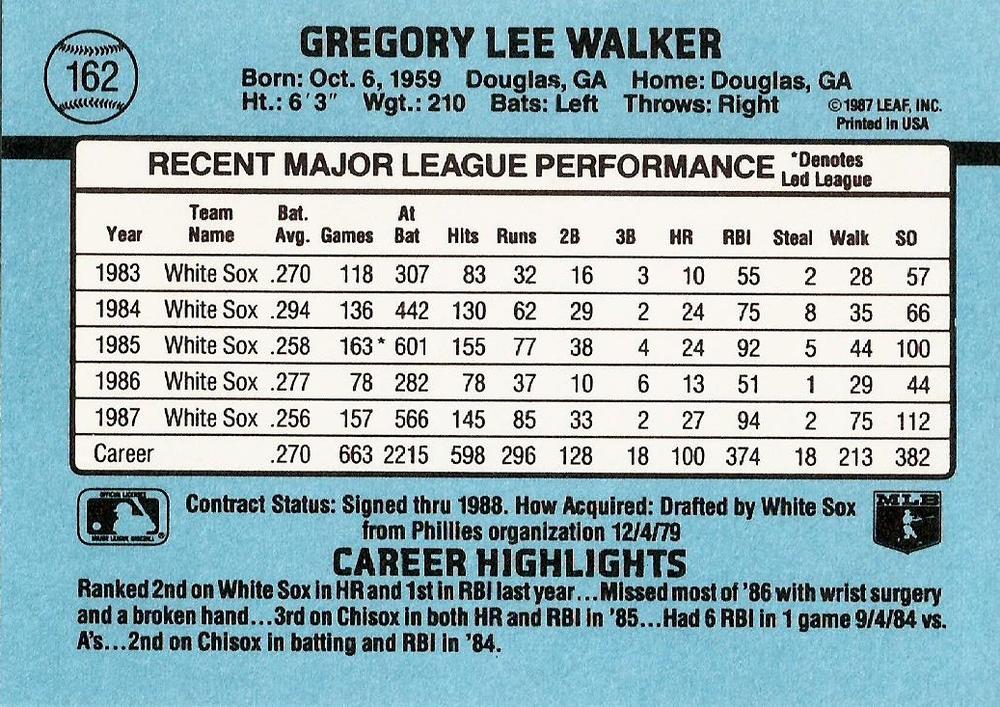 Greg Walker  baseball card collectible - Main Image 2