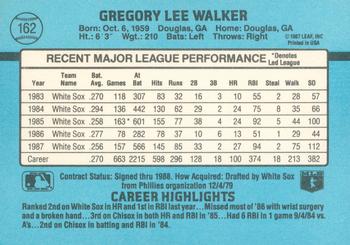 Greg Walker  baseball card collectible - Main Image 2