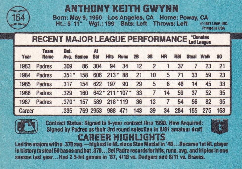 Tony Gwynn  baseball card collectible - Main Image 2