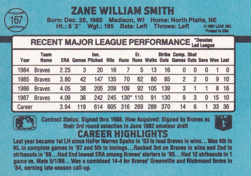 Zane Smith  baseball card collectible - Main Image 2