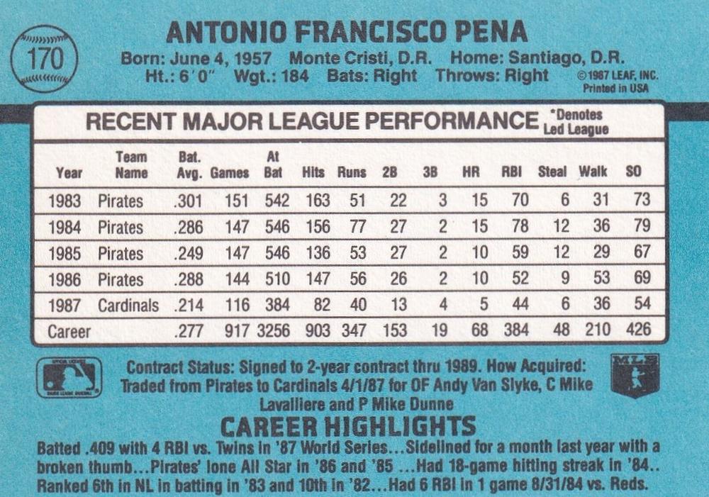 Tony Pena  baseball card collectible - Main Image 2
