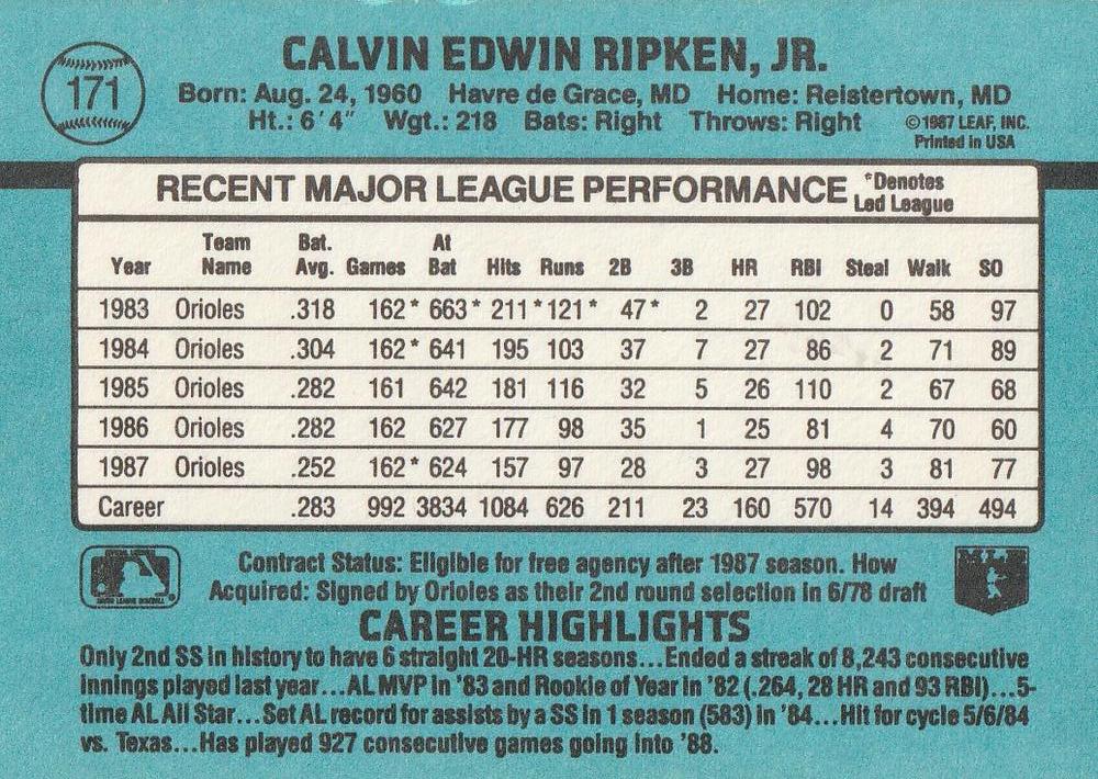 Cal Ripken  baseball card collectible - Main Image 2