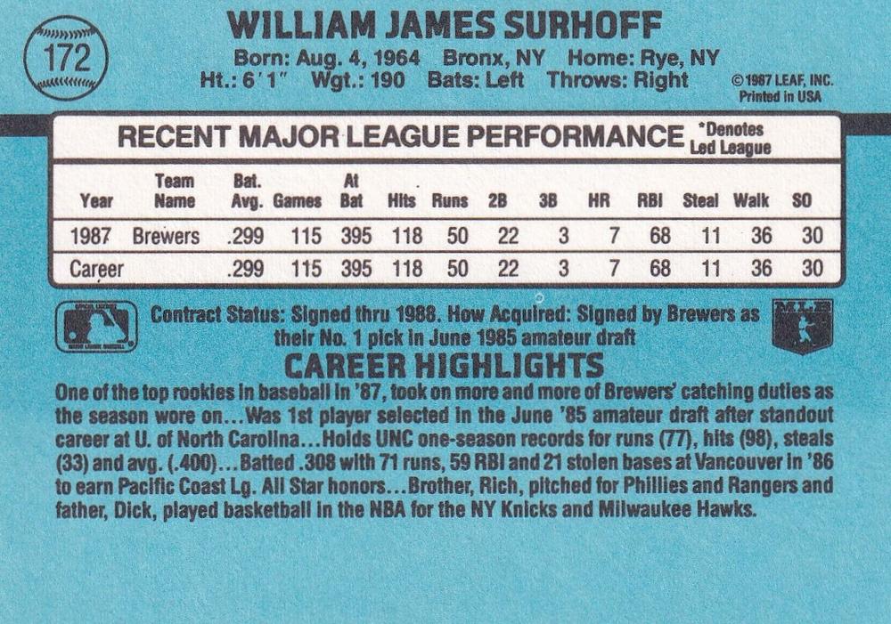 B.J. Surhoff  baseball card collectible - Main Image 2