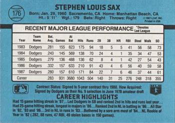 Steve Sax  baseball card collectible - Main Image 2