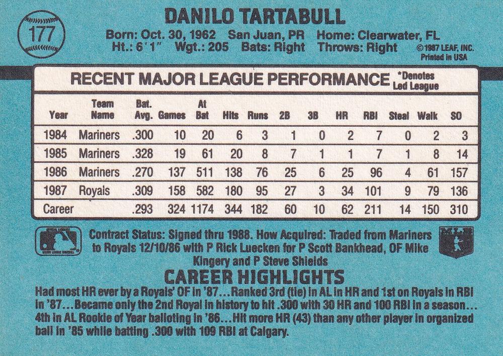 Danny Tartabull  baseball card collectible - Main Image 2