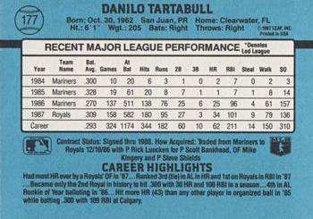 Danny Tartabull  baseball card collectible - Main Image 2