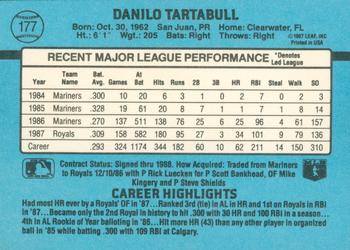 Danny Tartabull  baseball card collectible - Main Image 2