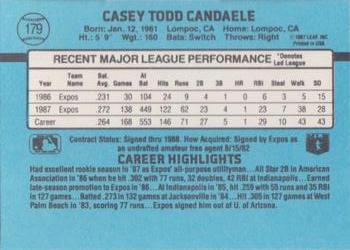 Casey Candaele  baseball card collectible - Main Image 2