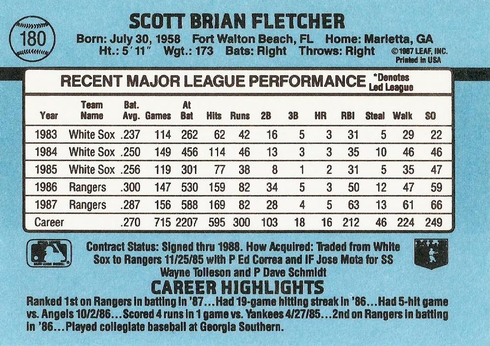 Scott Fletcher  baseball card collectible - Main Image 2