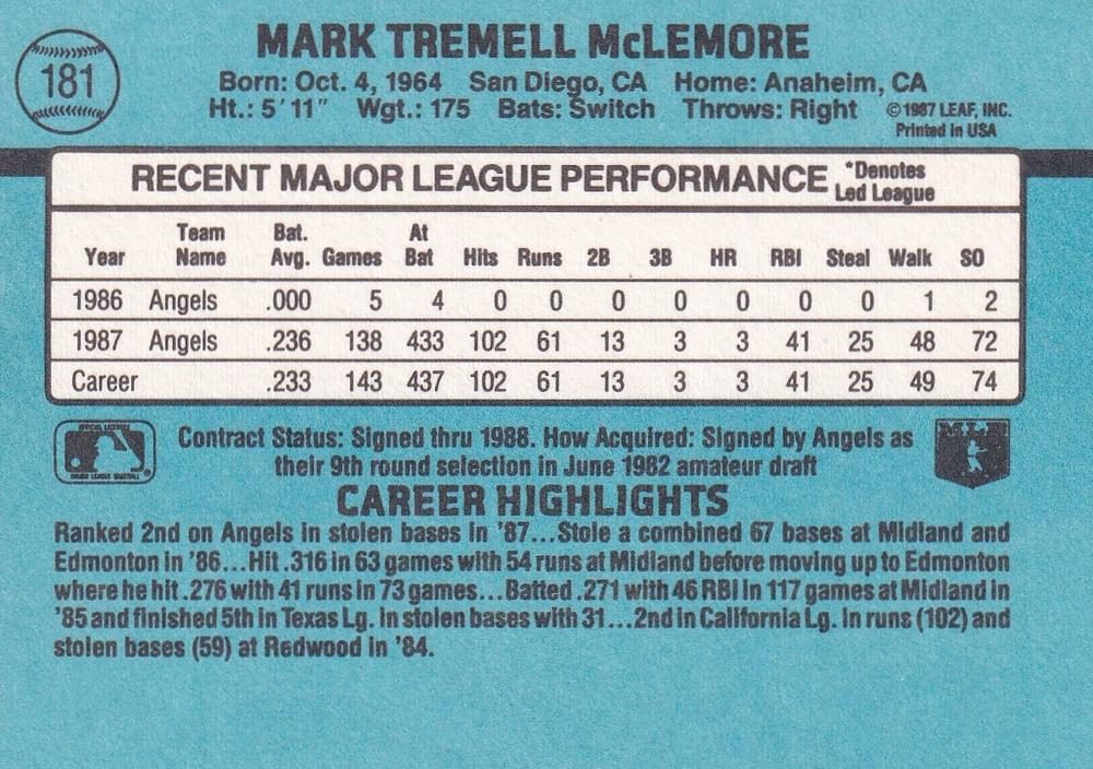 Mark McLemore  baseball card collectible - Main Image 2