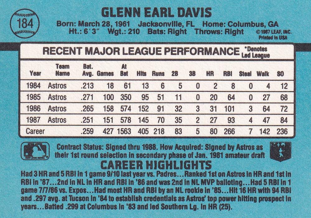 Glenn Davis  baseball card collectible - Main Image 2