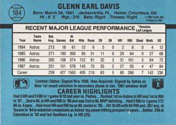 Glenn Davis  baseball card collectible - Main Image 2