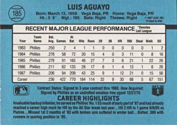 Luis Aguayo  baseball card collectible - Main Image 2