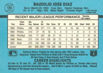 Bo Diaz  baseball card collectible - Main Image 2