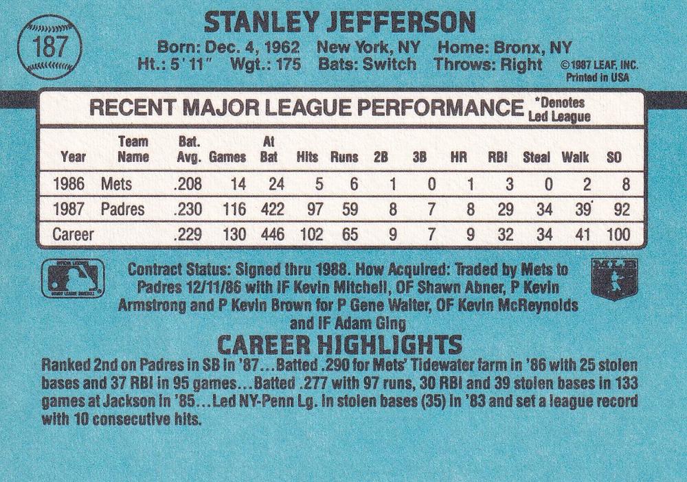 Stan Jefferson  baseball card collectible - Main Image 2