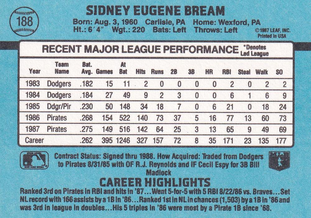 Sid Bream  baseball card collectible - Main Image 2