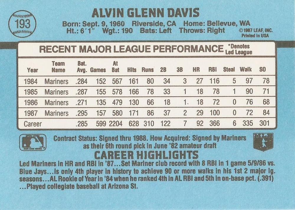Alvin Davis  baseball card collectible - Main Image 2