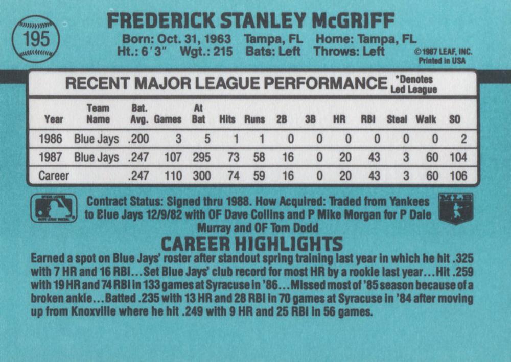 Fred McGriff  baseball card collectible - Main Image 2