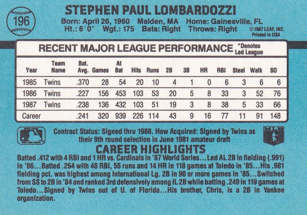Steve Lombardozzi  baseball card collectible - Main Image 2