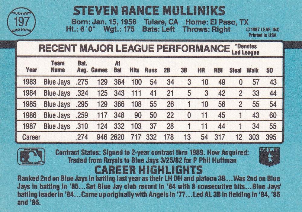 Rance Mulliniks  baseball card collectible - Main Image 2
