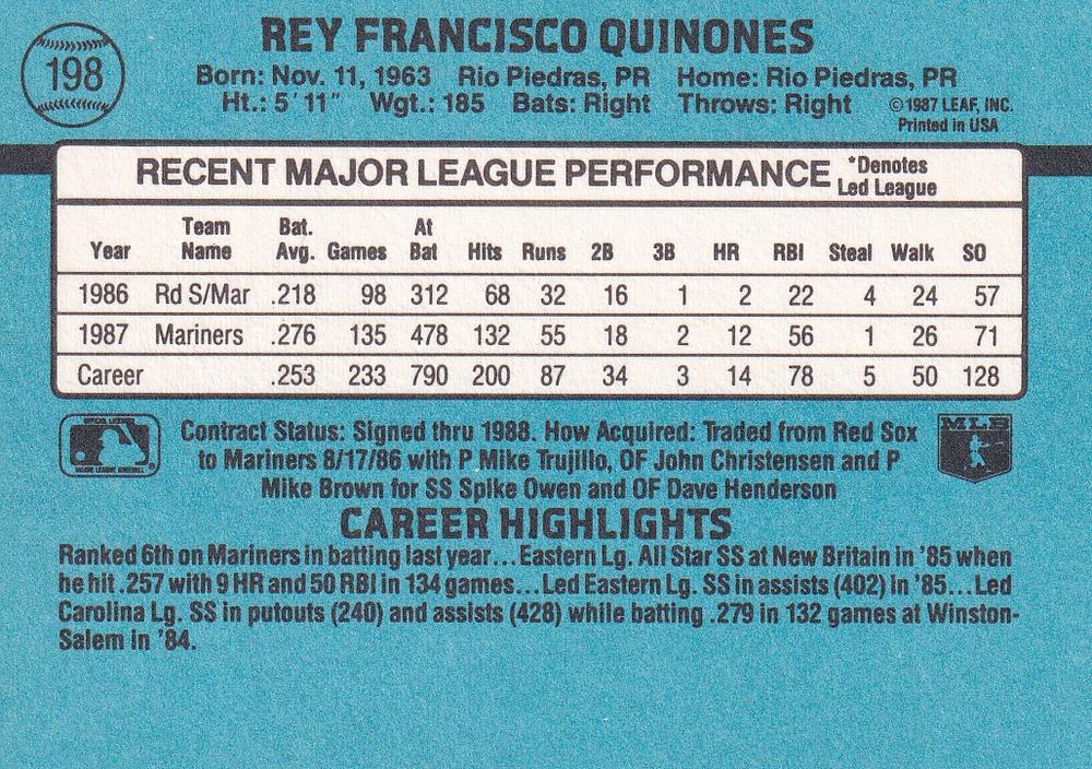 Rey Quinones  baseball card collectible - Main Image 2