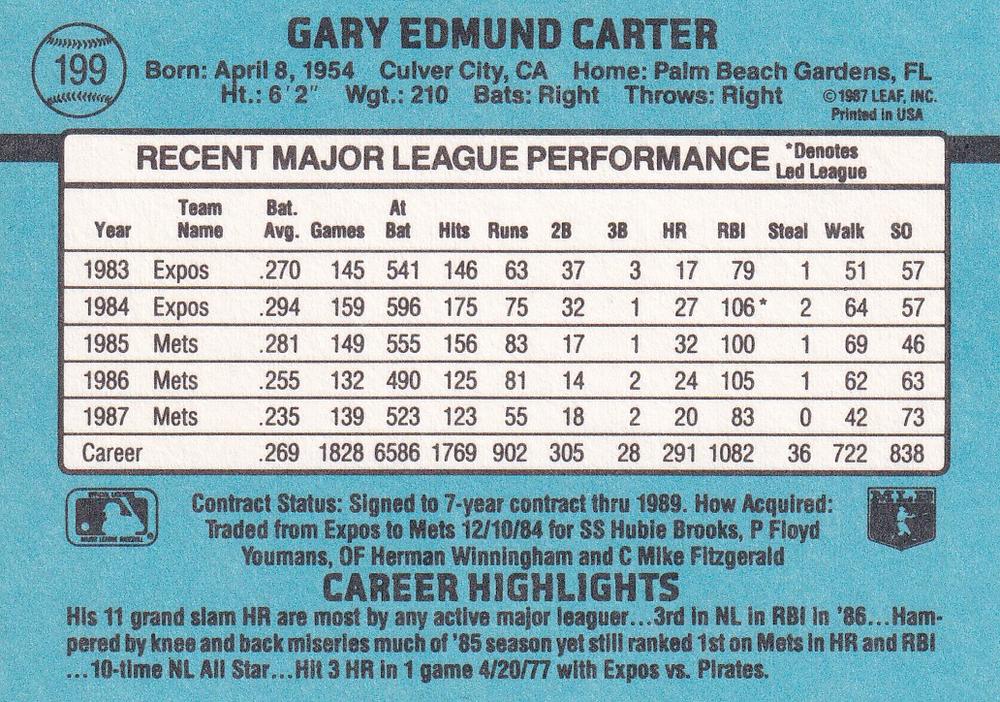 Gary Carter  baseball card collectible - Main Image 2