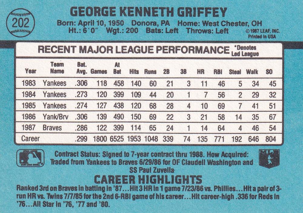 Ken Griffey  baseball card collectible - Main Image 2