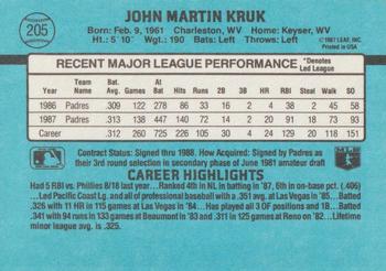 John Kruk  baseball card collectible - Main Image 2