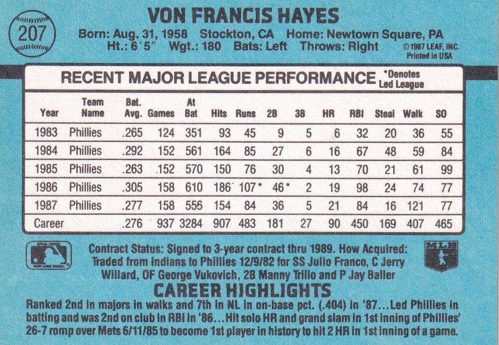 Von Hayes  baseball card collectible - Main Image 2