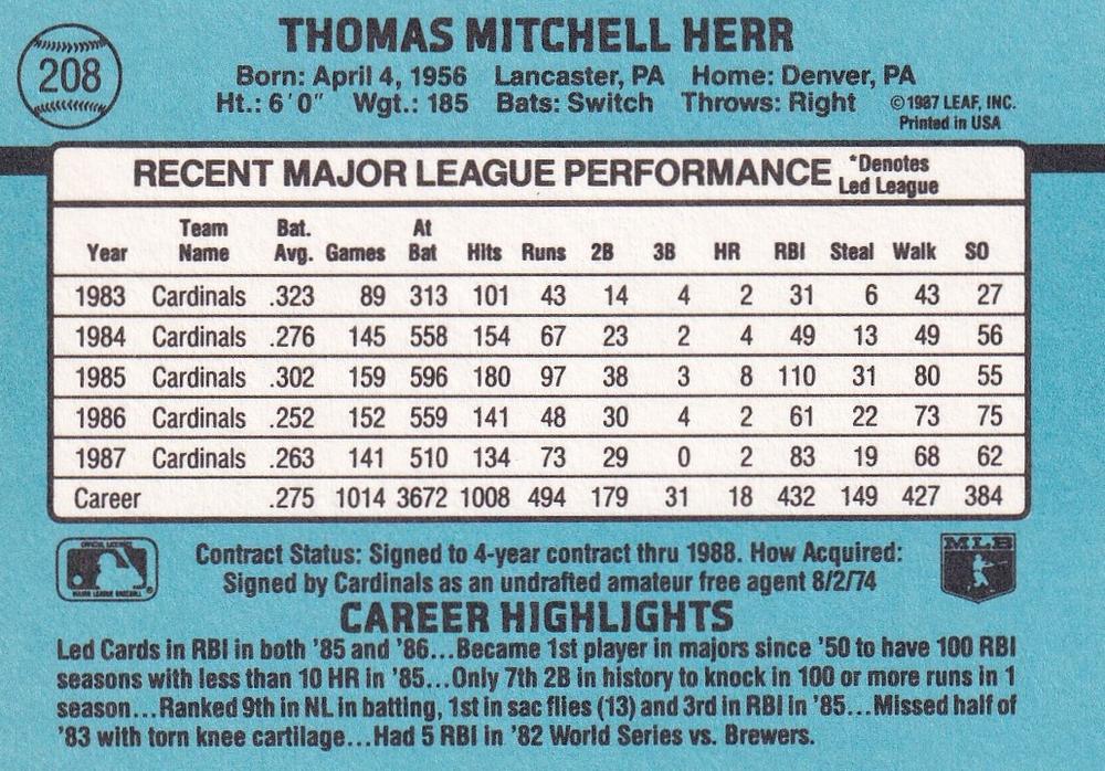 Tommy Herr  baseball card collectible - Main Image 2