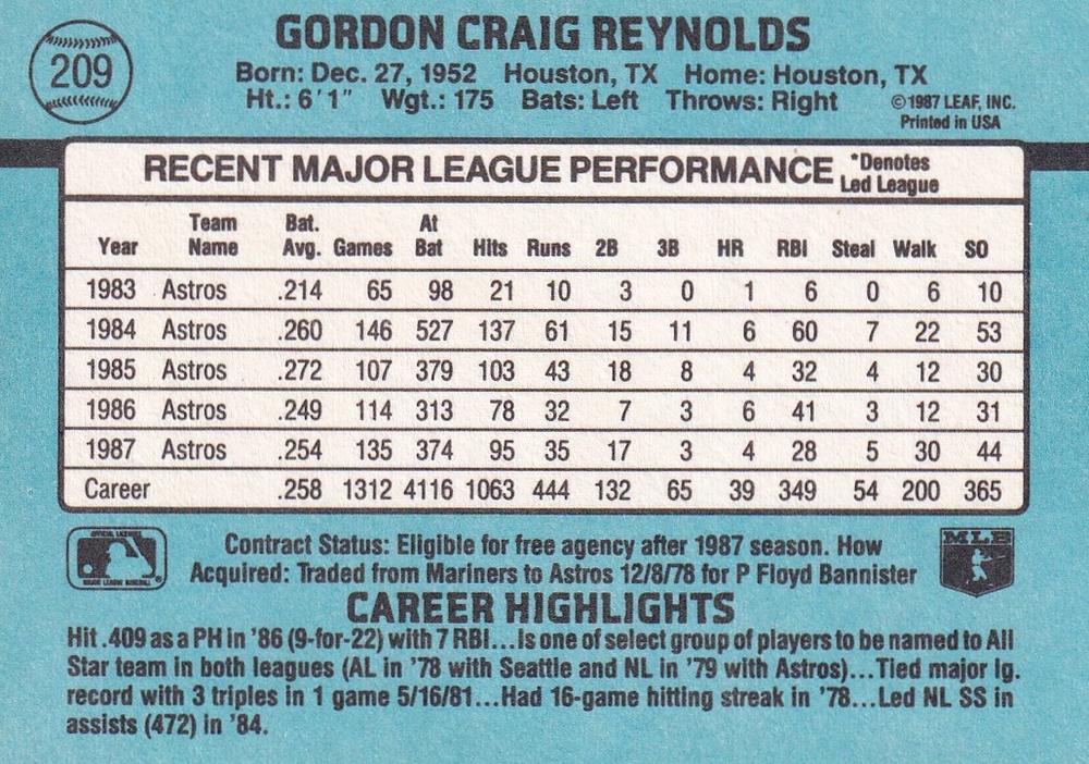 Craig Reynolds  baseball card collectible - Main Image 2