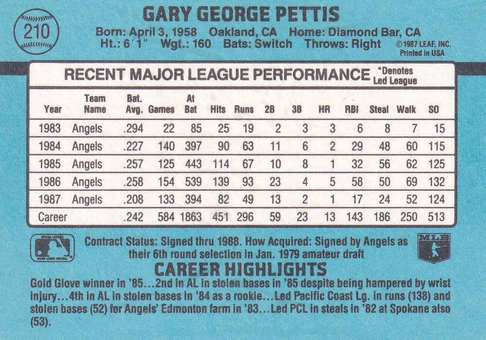 Gary Pettis  baseball card collectible - Main Image 2
