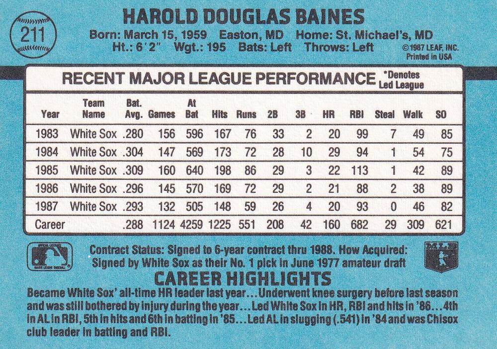 Harold Baines  baseball card collectible - Main Image 2