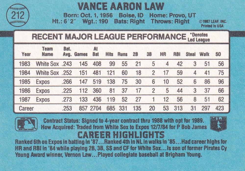 Vance Law  baseball card collectible - Main Image 2