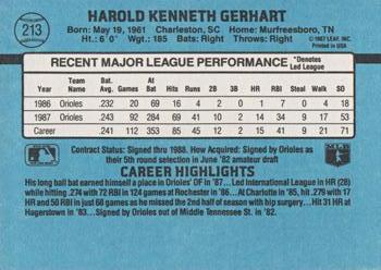 Ken Gerhart  baseball card collectible - Main Image 2