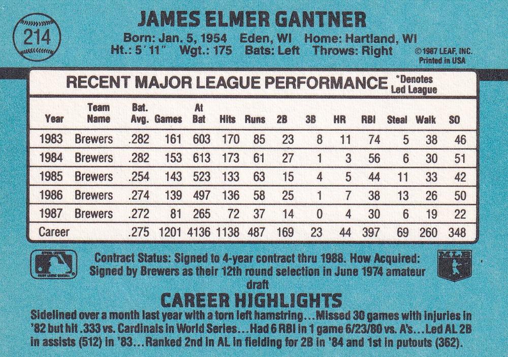 Jim Gantner  baseball card collectible - Main Image 2