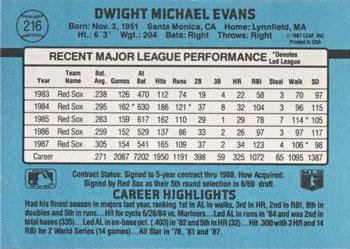 Dwight Evans  baseball card collectible - Main Image 2