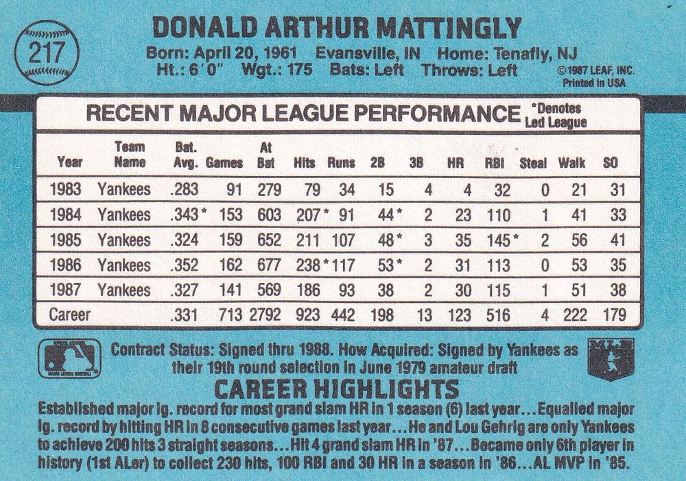 Don Mattingly  baseball card collectible - Main Image 2