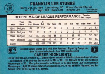 Franklin Stubbs  baseball card collectible - Main Image 2