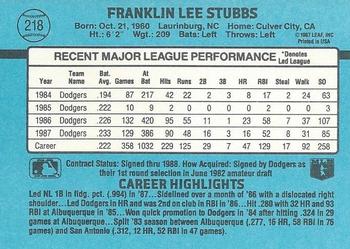 Franklin Stubbs  baseball card collectible - Main Image 2